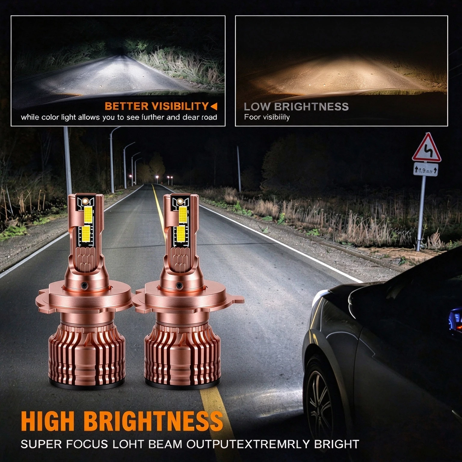 40000LM 120W LED H4 Car Headlights 6000K White Fan design Auto Headlight Multi Copper Tubes LED Conversion Kit
