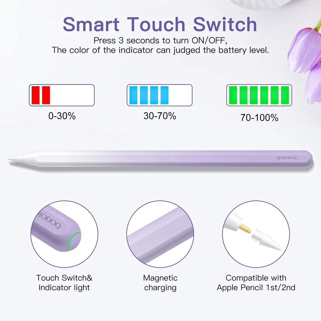 GOOJODOQ GD13 Rysik do iPada Pencil Air 4 5 Pro 11 12.9 2018 2020 2021 Mini 6 Palm Rejection