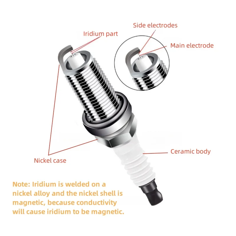 Double Iridium Spark Plug C-13 For Voyah Free 1.5t-Range Extender Engine Model: Sfg15tr, 2020 2021 2022 2023 Auto Parts