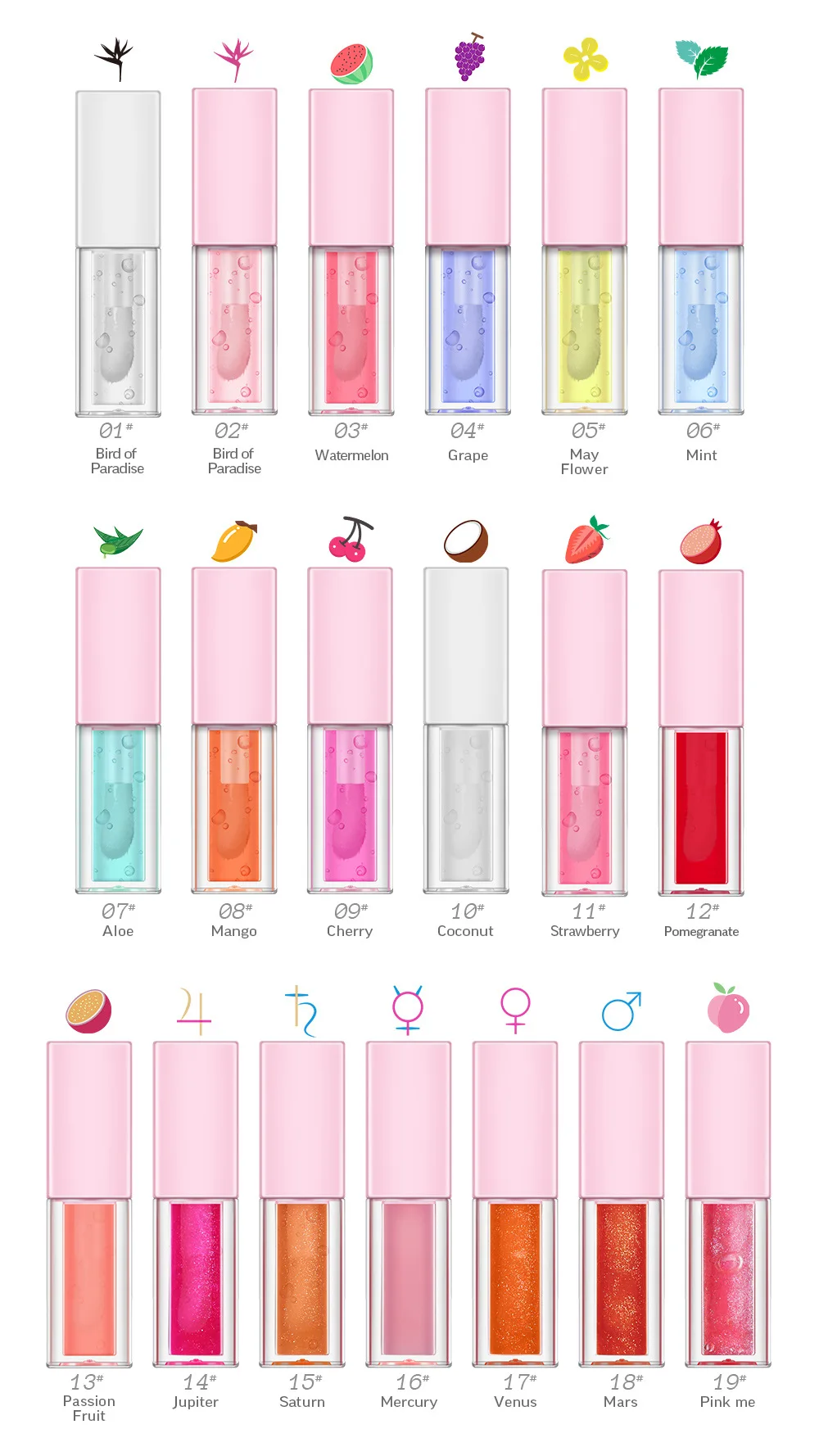 Custom Logo Clear Lip Oil Daily Hydrating Pure Natural Soften Repaired Reduce Wrinkles Multi-uses Lip Tint Waterproof Lip Care