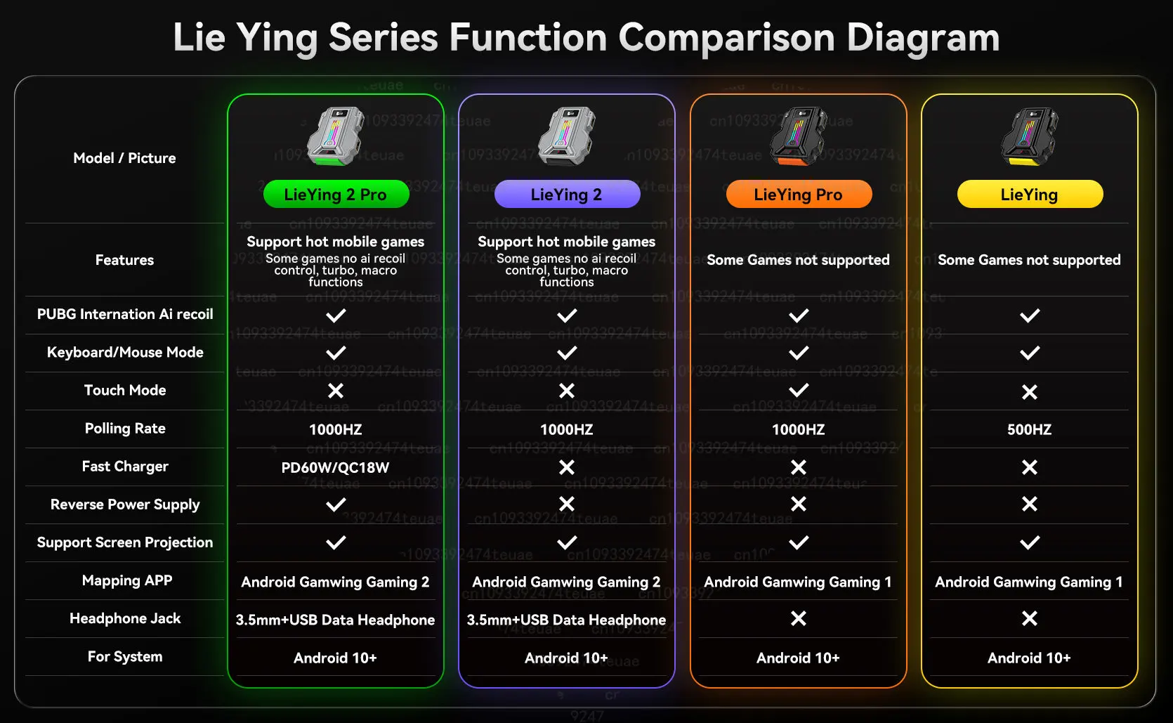 Hunter Lieying2 Pro Gaming Keyboard Mouse Converter Adapter