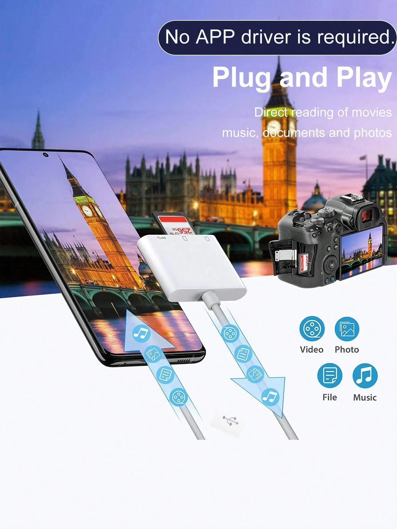 Lettore di schede OTG 3 in 1 Adattatore per scheda di memoria da Lightning a SD TF di tipo C per PC portatile Lettore di schede multi-intelligente iPhone Nessun APP richiede