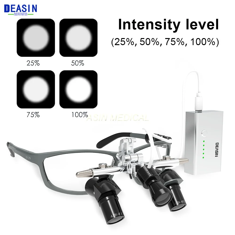 Dental Ergo2 Loupes 45°Optical Corner Structure 4X 5X 6X Magnifying Glass with 5W LED Light Surgery Lens Dental Equipment