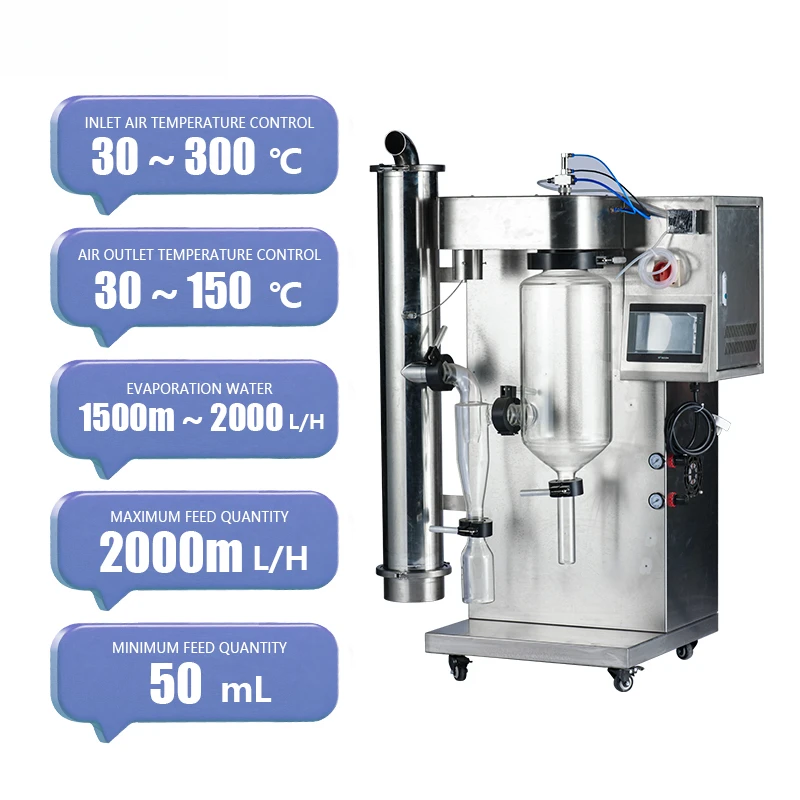 Automatic Spray Dryer, Made 304 Stainless Steel, Suitable Detergent Powder Pilot-Scale Equipment, With A Capacity Of 50-70