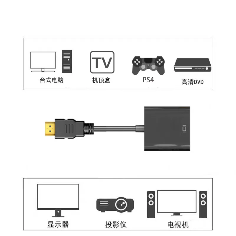 Adaptador HDTV de 1080P compatible con VGA, Cable convertidor Digital a analógico para Xbox, PS4, PC, ordenador portátil, TV Box, proyector, Displayer