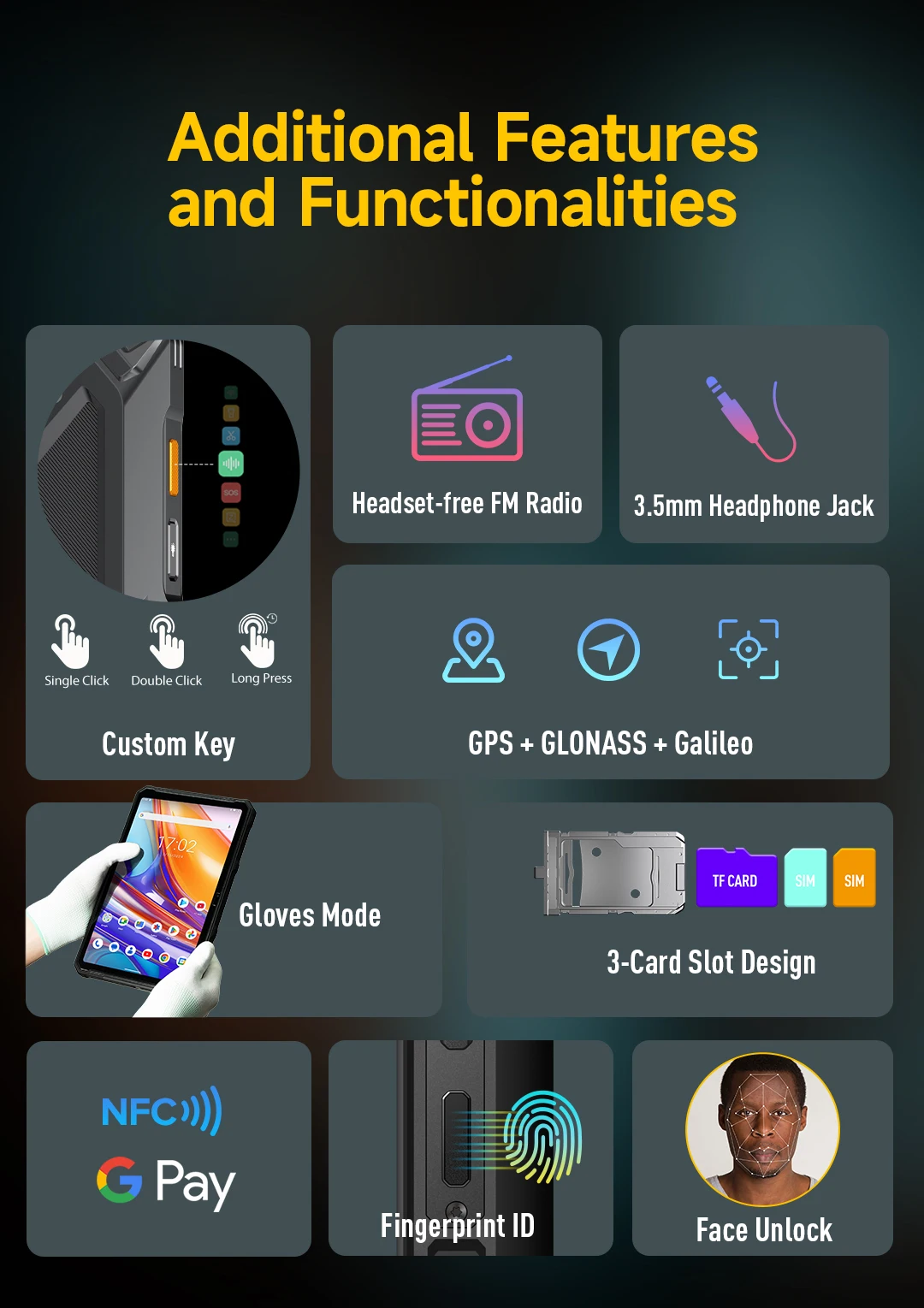 Ulefone Armor Pad 3 Pro Rugged Tablet 33280 mAh MediaTek MT8788 16GB RAM(8+8) 256GB ROM 50MP 10.36"2K Android