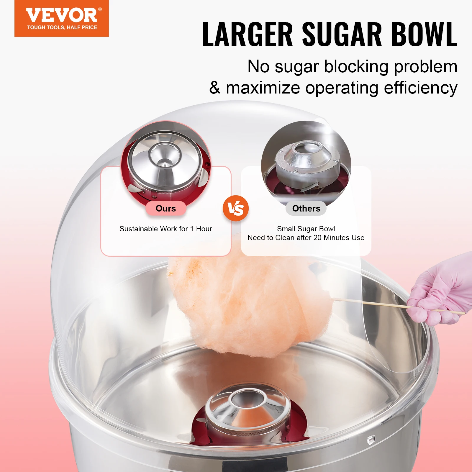 VEVOR Electric Cotton Candy Machine Candy Floss Maker Commercial Cotton Candy Machine Stainless Steel Bowl and Sugar Scoop