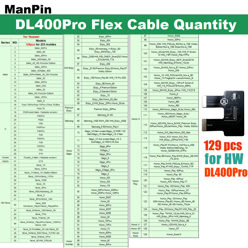

For Huawei Flex Cable DL400Pro Smart Tester Screen Display Touch Current Testing TrueTone Recover Light Phone Repair Fix Tools