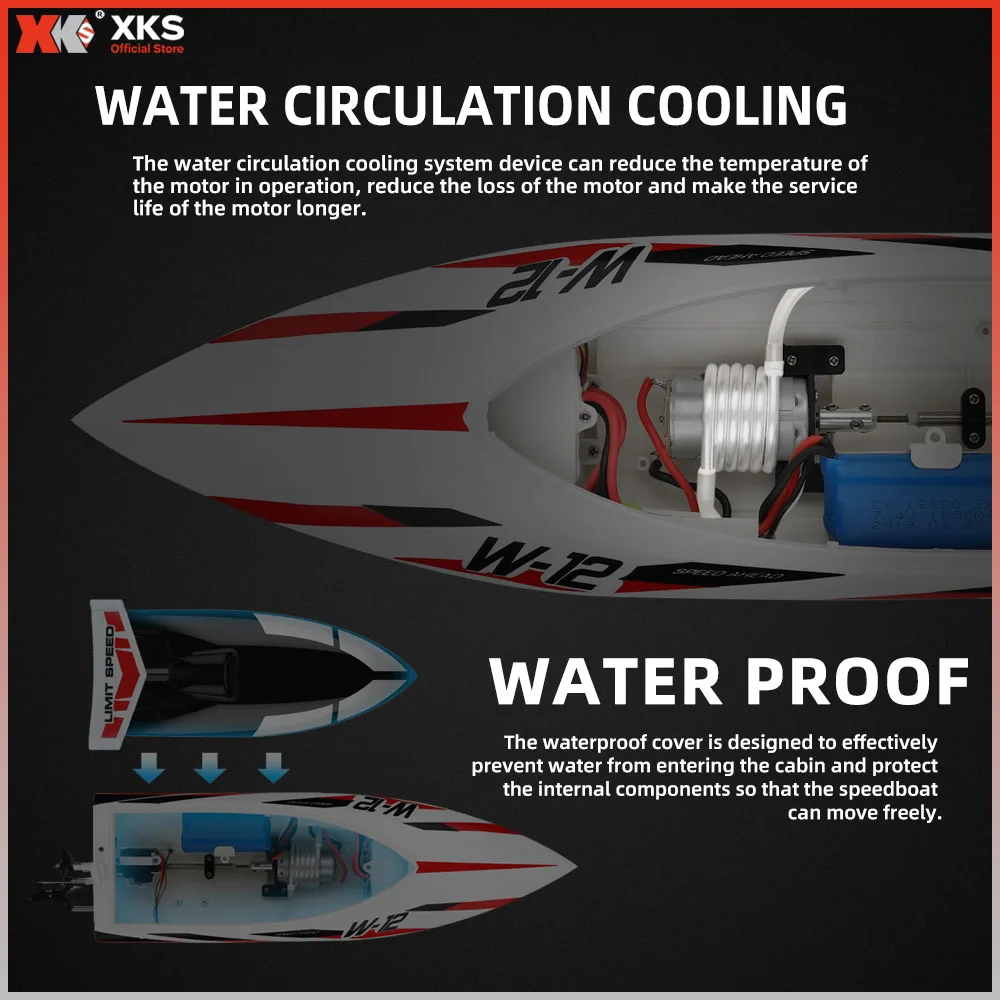 XKS Wltoys WL912 RC قارب 2.4 جيجا هرتز عالي السرعة 35 كم/ساعة مقاوم للماء لحمام السباحة والبحيرة ألعاب مائية للأطفال البالغين، عيد ميلاد مثالي/