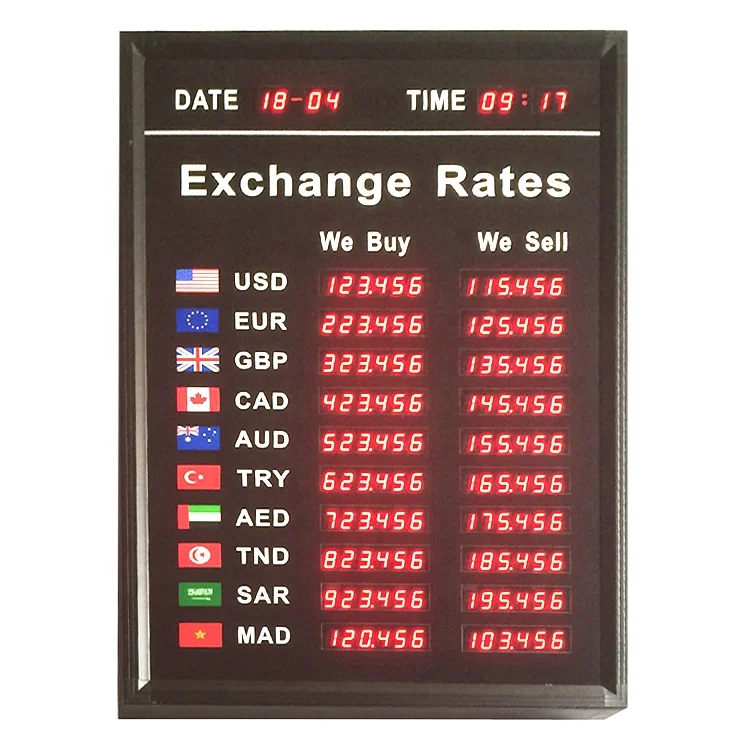 Indoor LED Display Board For Bank Digital Signage & Displays Foreign Currency Exchange Rate Board