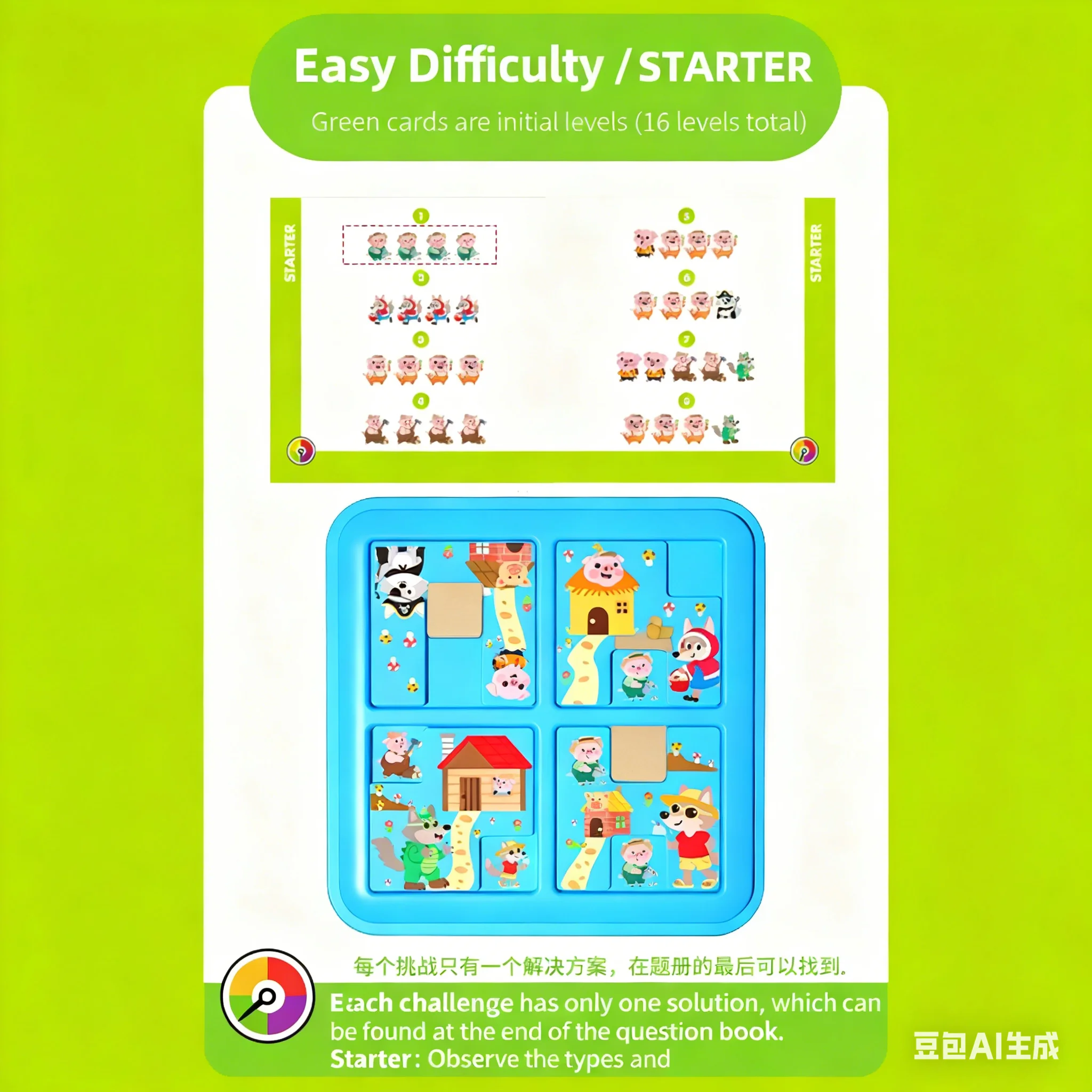 豚の脳幹活動ロジックキット、ボードティーザーゲーム＆パズルおもちゃ、ソリューション付きボードゲーム、スキルアップパズルロジックおもちゃ