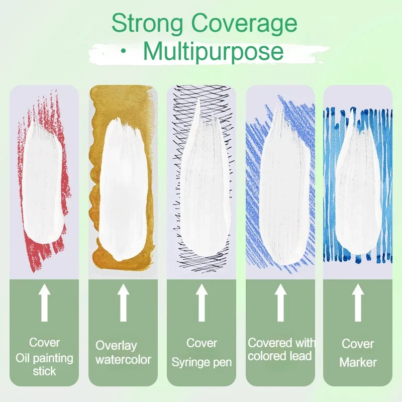 35ml White High-Gloss Watercolor Ink Opaque Waterproof for Hand-Painted Manga Correction Fluid Pigment Art Painting Supplies