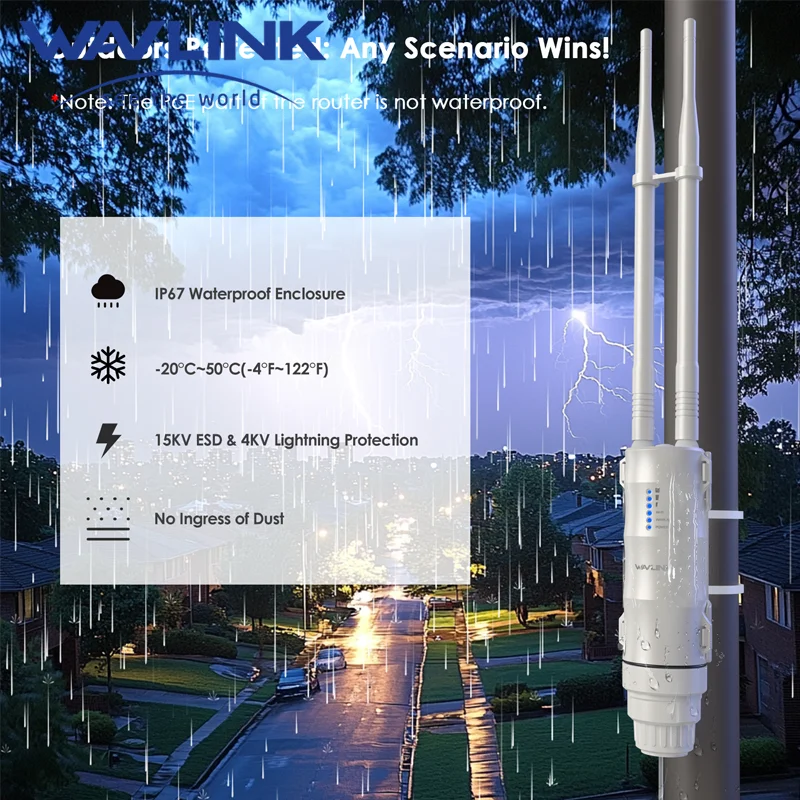 Wavlink AC600/AC1200 7dBi High Power Outdoor Omni-directional Access Point/CPE/Repeater/WISP 2.4GHz 150Mbps + 5GHz 433Mbps