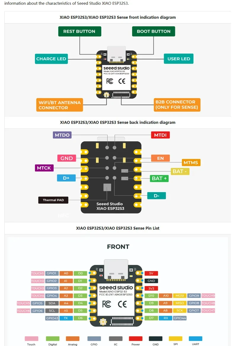 Seeeduino Seeed Studio XIAO ESP32-S3 ESP32S3 2.4GHz WiFi Bluetooth-compatible BLE Mesh 5.0 Development Board Module For Arduino