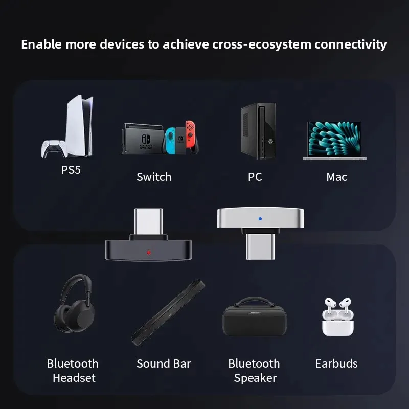 Questyle QCC Dongle Pro2 Bluetooth 6.1 LDAC aptX Lossless Wireless Audio Transmitter For PC Android iPhone macOS Christmas Gift