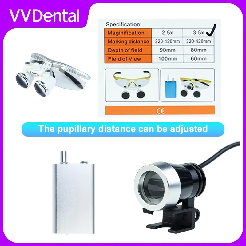 VVDental Dental Loupes Headlight Set 2.5X/3.5X Magnifying Glasses with LED Light for Oral Surgery HD Magnifying Mirror Equipment