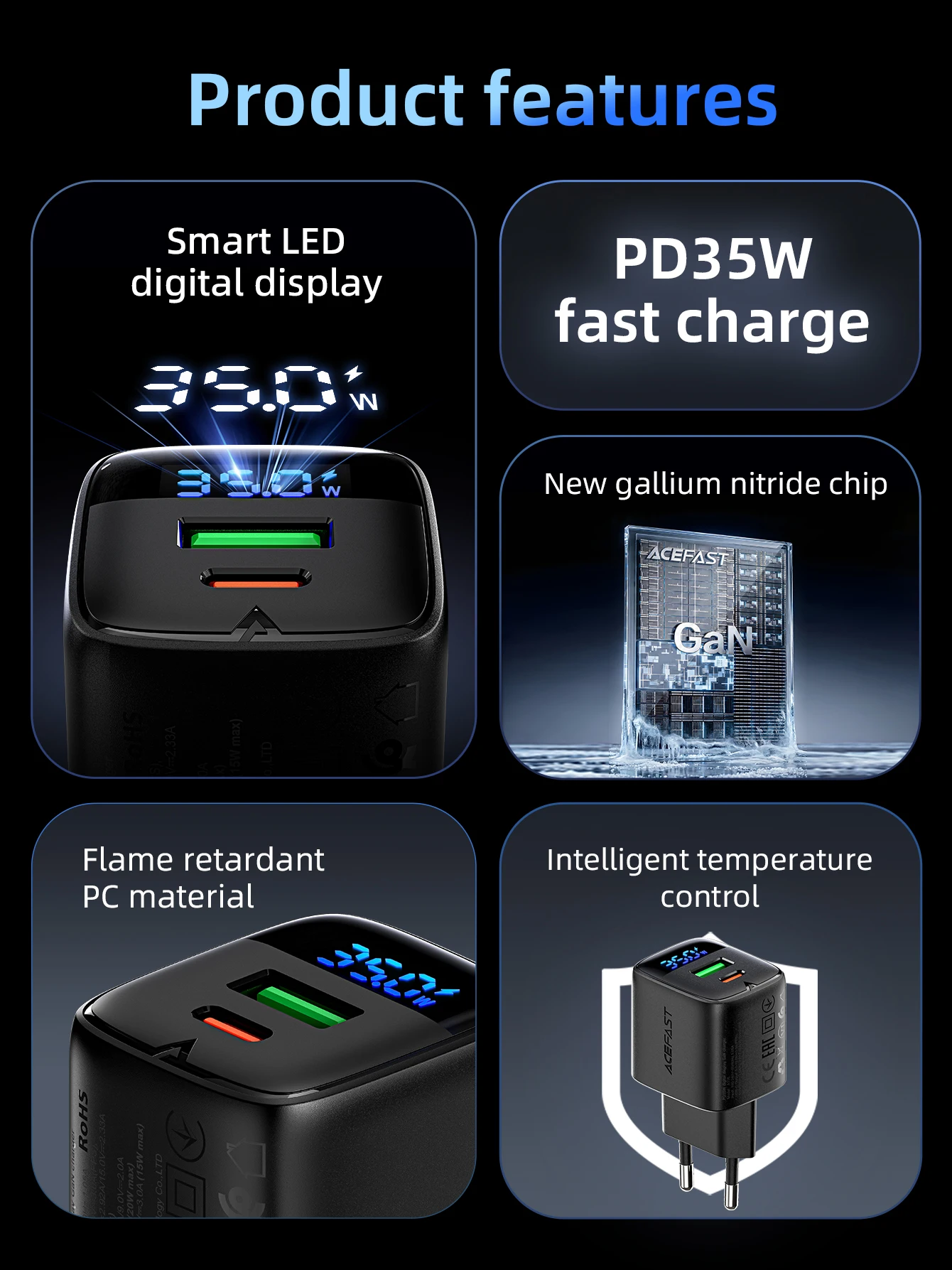 ACEFAST GaN 35W Schnellladegerät mit USB-C-Anschluss für Samsung S25 S24 PD QC Schnellladewandadapter mit LED-Digitalanzeige – Detail 2