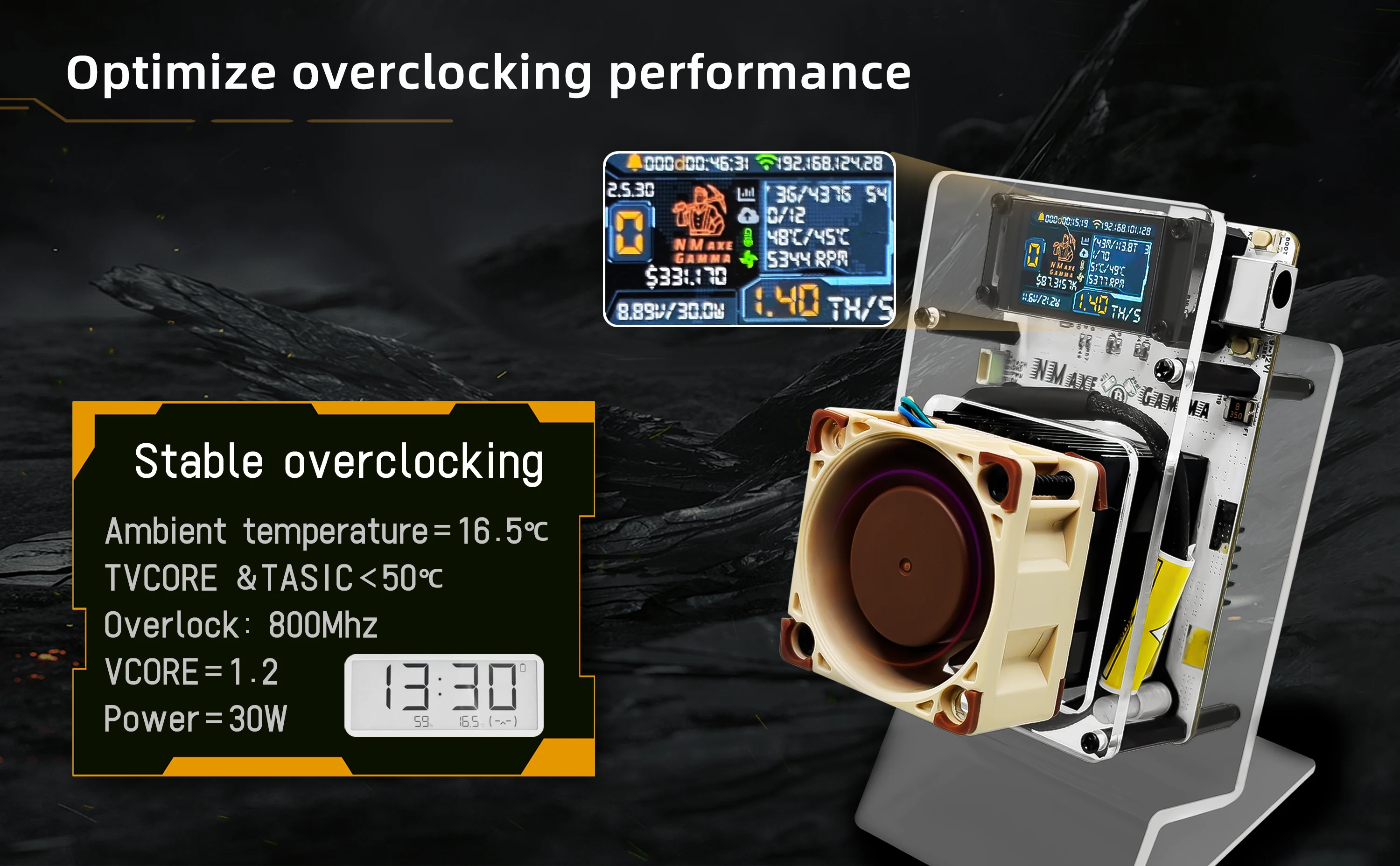 NMAxe Gamma Optimized Gamma NMMiner Official BM1370 ASIC BTC Solo Lottery Miner 1.2TH/s Open-source Quiet Home Using