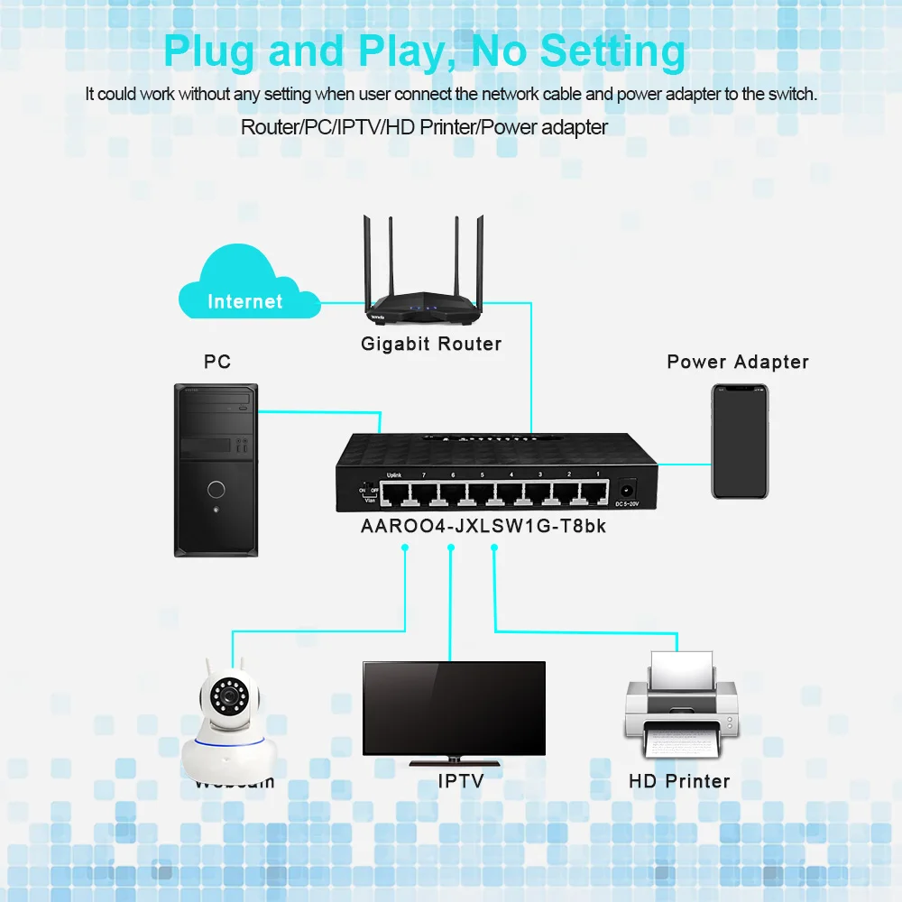 Gigabit 8 Port 1000Mbps Network Switch Ethernet Smart Switcher High Performance RJ45 Hub Internet Splitter