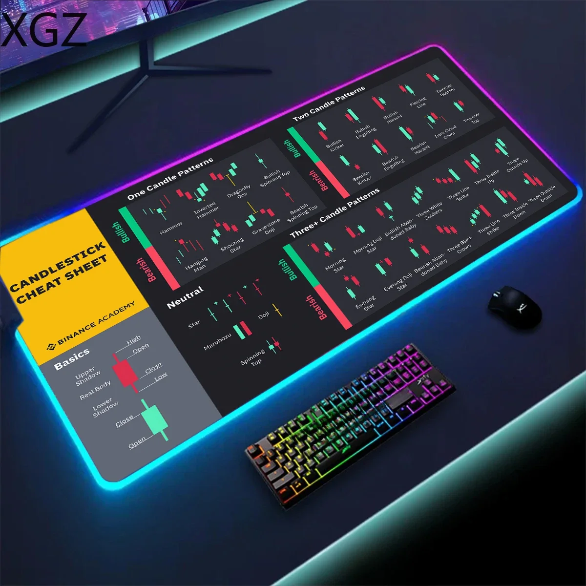 

RGB E-sports gaming mouse pad - Extra large size, anti-slip design, high resolution printing, suitable for professional players