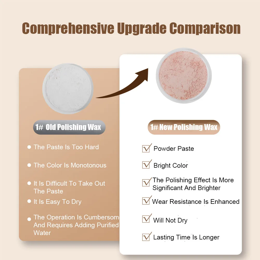 ขายร้อนเล็บขี้ผึ้งชุด DIY เล็บขัดขี้ผึ้งบัฟเฟอร์ชุดเครื่องมือ Professional ทนทานเล็บชุดสําหรับ Home & Salon ใช้