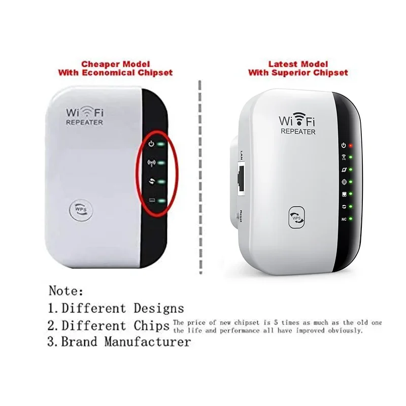 300Mbps Wireless WiFi Repeater Extender Wi-Fi Signal Amplifier 802.11N Wi Fi Network Booster Long Range for Router