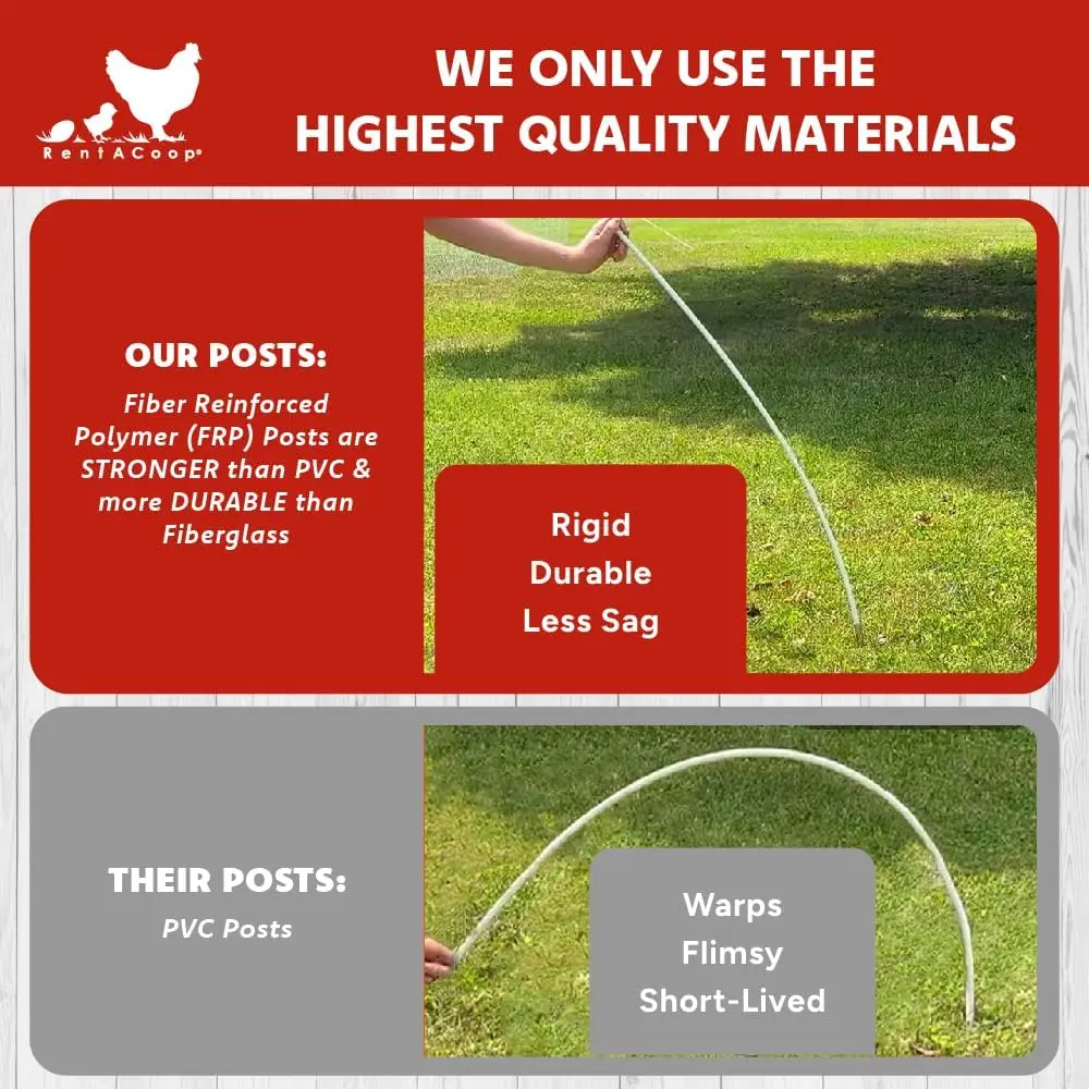 Outdoor Livestock Enclosure, PE Material, Suitable for Goats and Larger Animals, Anti-Predator Design