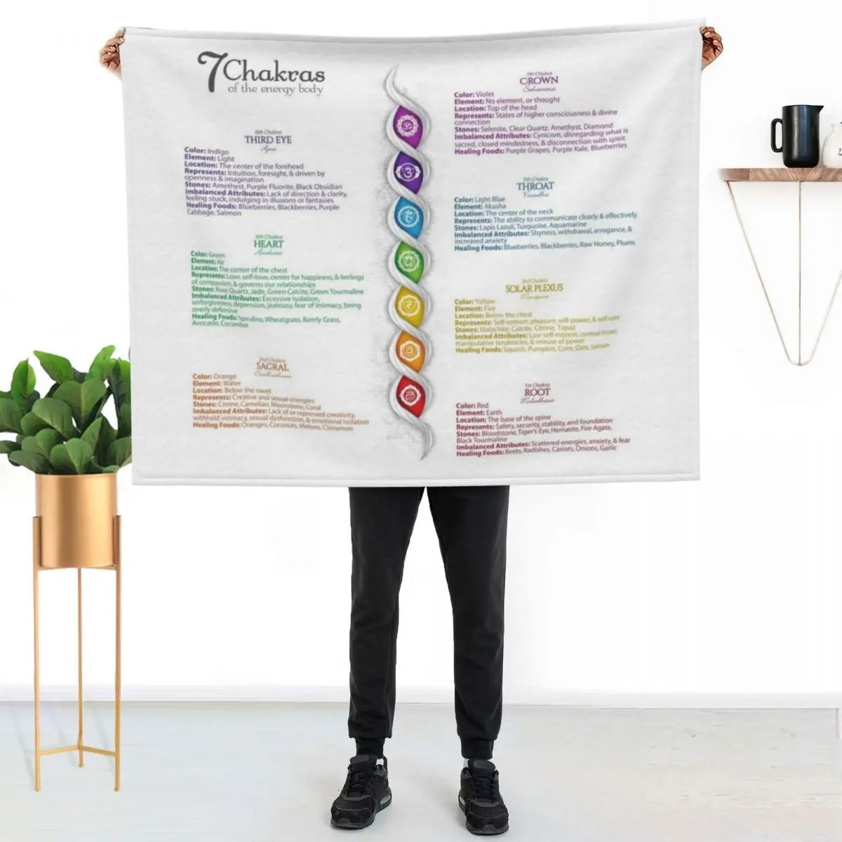 7 Chakras Of The Body Throw Blanket Extra Large Throw Beach Decorative Sofas Thins Hair Nap Blankets