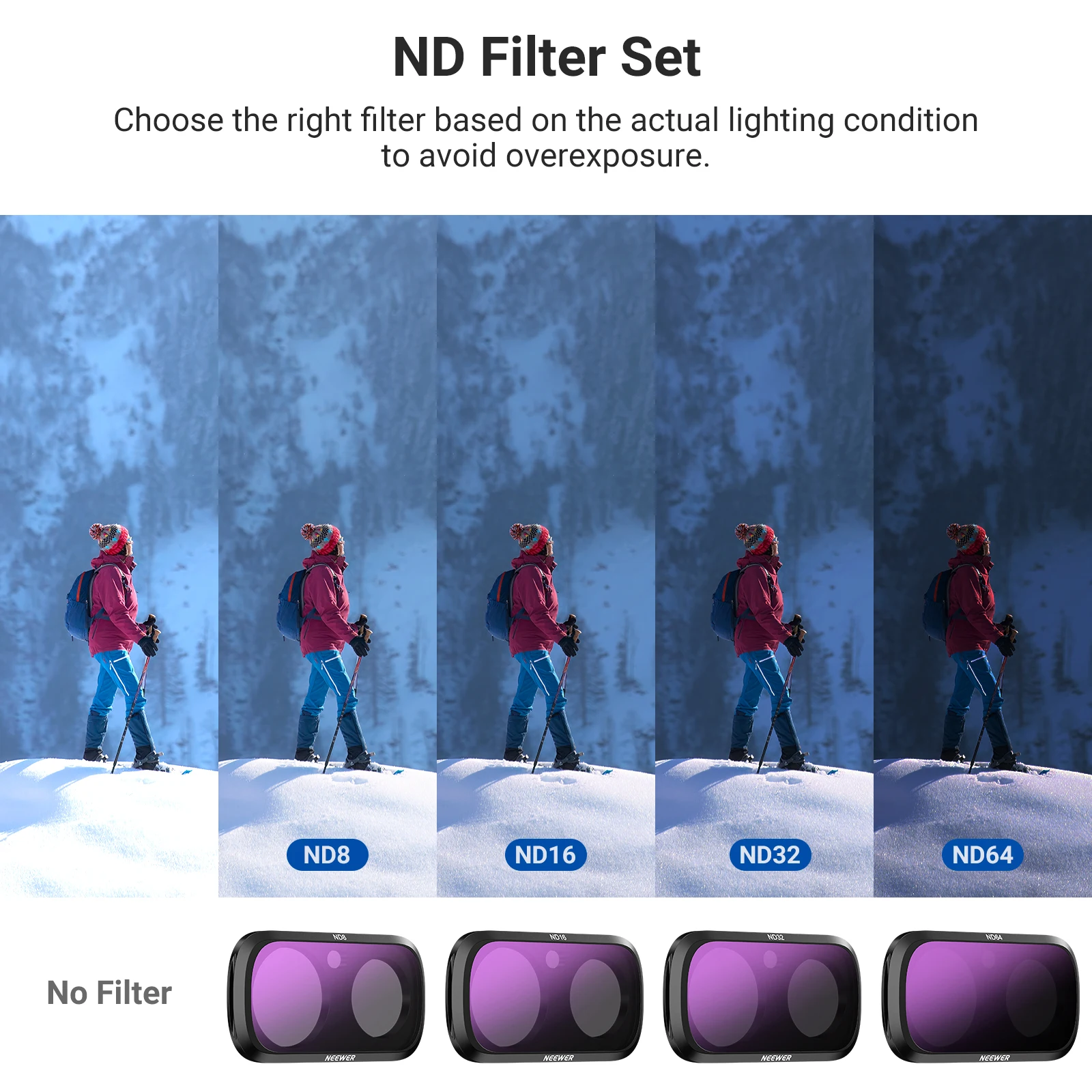 NEEWER ND-Filter-Set für Insta360 Luna Ultra, ND8 + ND16 + ND32 + ND64 HD Neutraldichte-Filter-Kit für Gimbal-Actionkameras – Detail 3