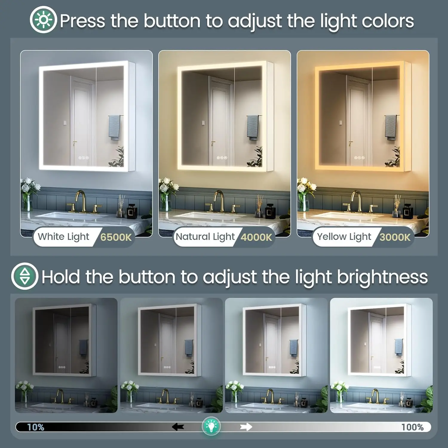 Inch Lighted Medicine Cabinet, AL Alloy Frame, Plug-in or Hardwired, Recessed or Wall Mount, Mirror Doors/3 Colors/Dimmable/Inte