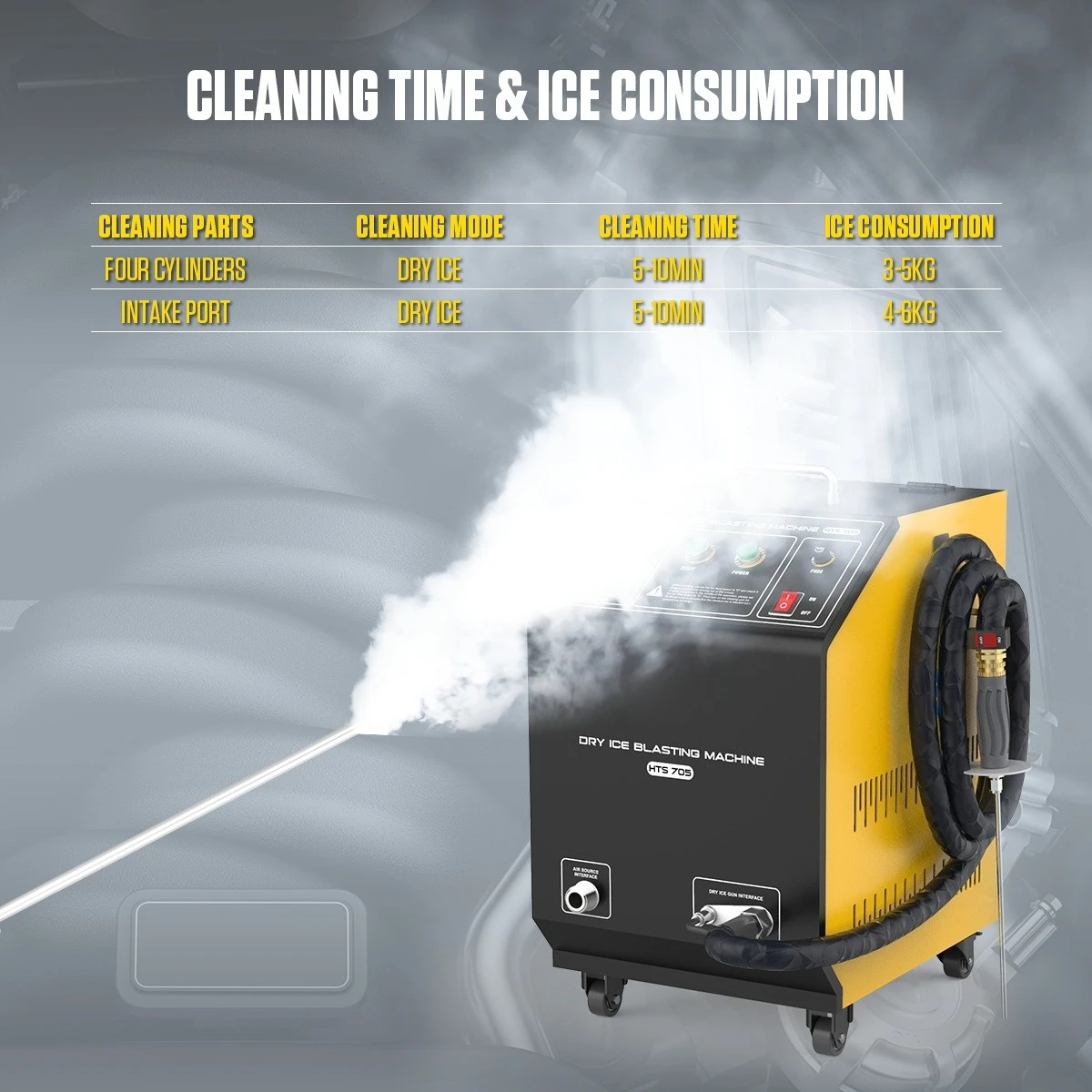 HTS705 Dry Ice Cleaner Automobile Engine Combustion Chamber Intake Instrument Carbon Deposition Cleaner