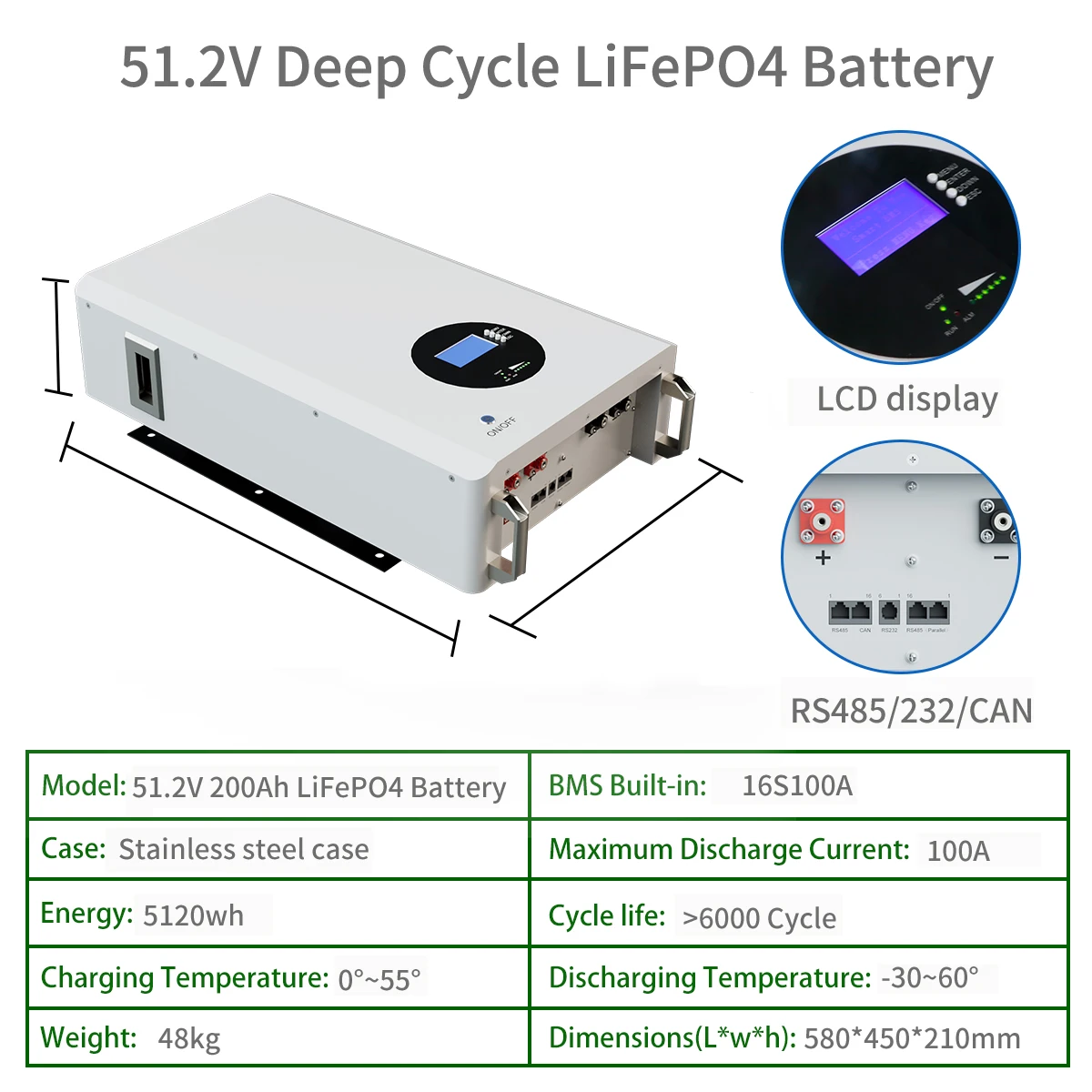 Wall-Mounted Model Solar Energy Storage Battery System 25.6V 100Ah 5.12kwh Home Energy Storage Battery Lifepo4 Lithium Battery