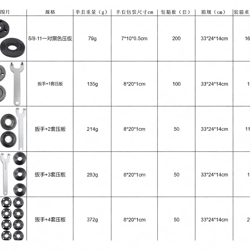 Angle Grinder Pressure Plate 5 8 11 Thread Carbon Steel Locking Nut Flange Replacement Parts Professional Power Tool Accessories