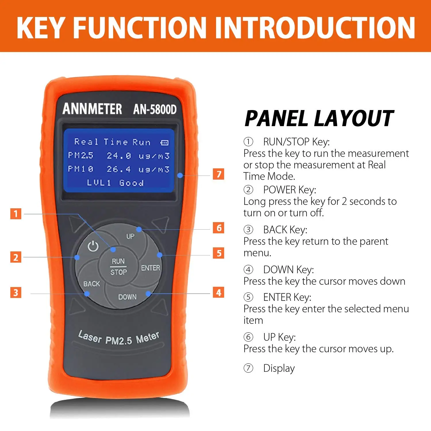 Air Quality Monitor-Laser PM 2.5/PM 10 Detector, Pollution Meter Sensor, Rechargeable Dust Particle Tester with Timing