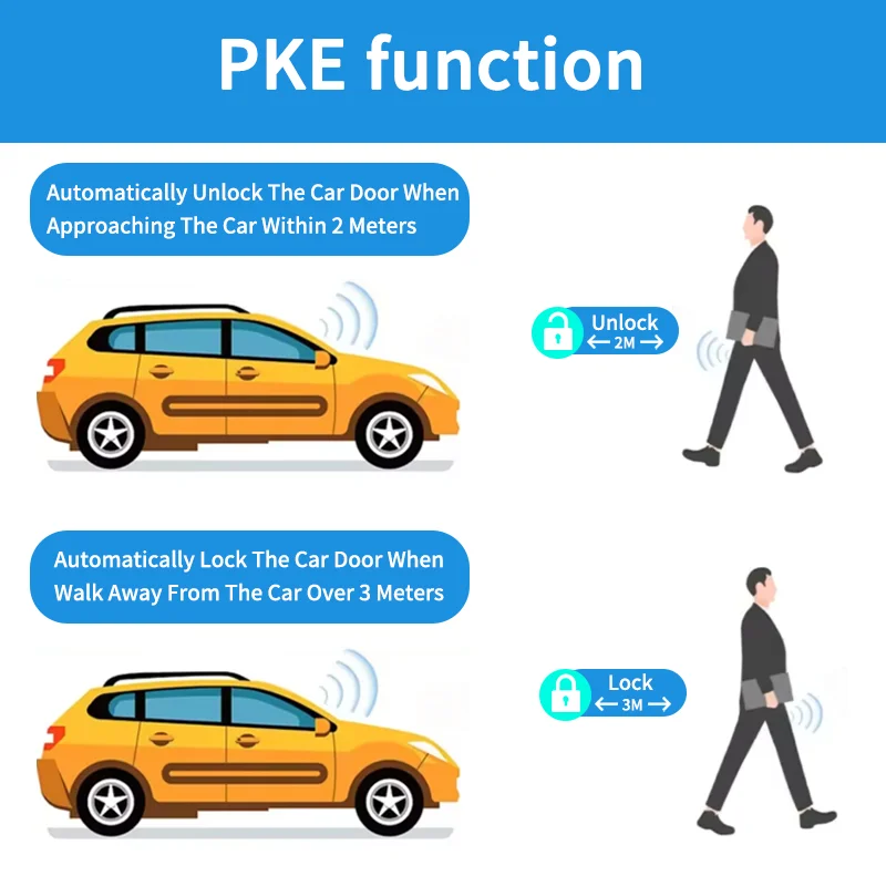 Car Alarm Modification Start Stop Ignition Button Keyless Entry Remote Start  Turn Signal Indicator Universal Accessorie