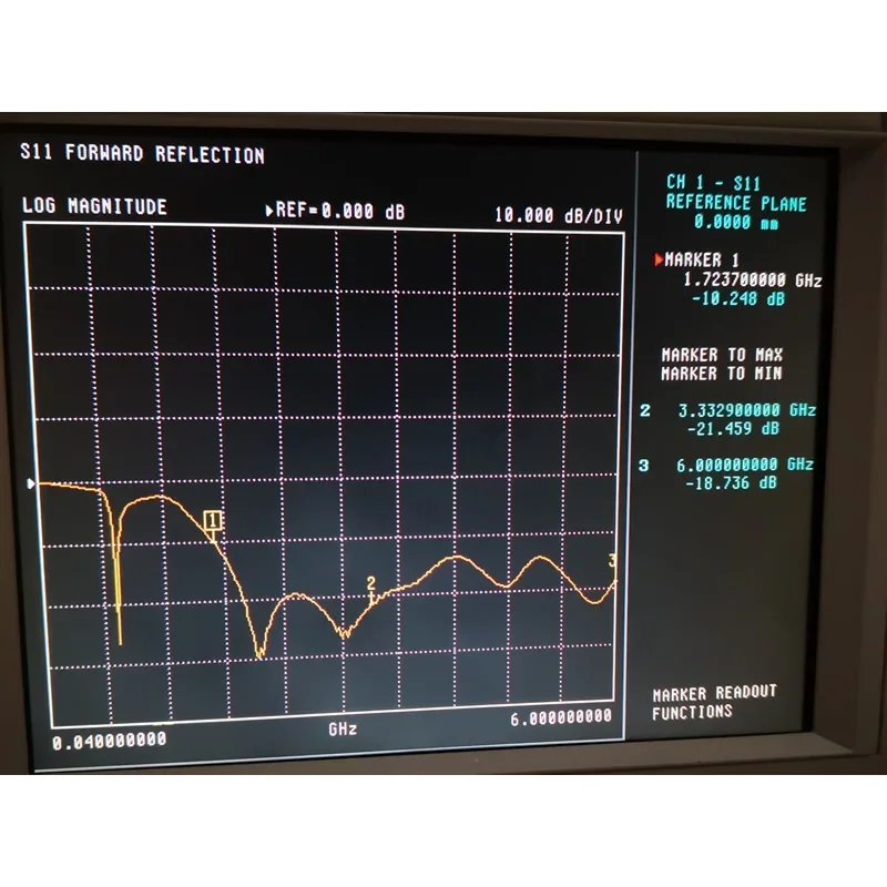 Good for Broadband  Antenna  1.7-10GHz