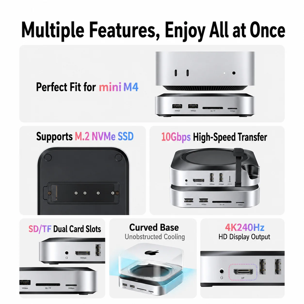 Mac mini m4 ドッキングステーション-AliExpress