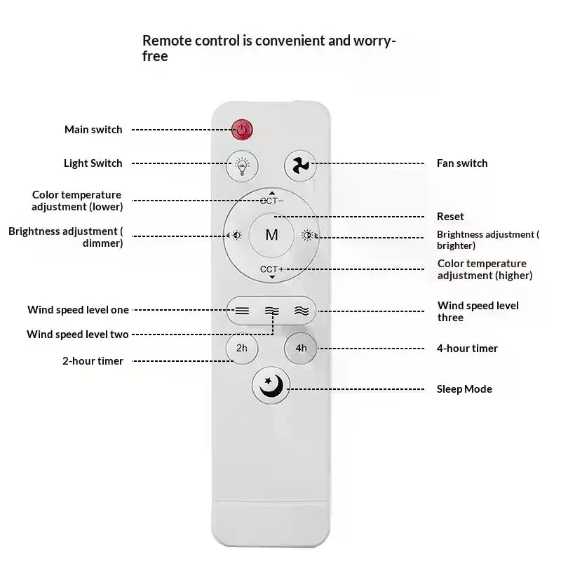1Pcs DIY Accessories Universal Basic Remote Controller For Living Room Ceiling Fans With Light And Sleep Mode