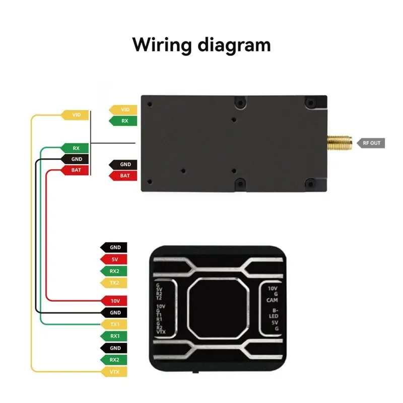 B05C-5.8G 5.5W VTX 64CH High Power FPV Video Transmitter TBS Smaraudio Protocol For Ultra-Long Range Flights FPV Drone