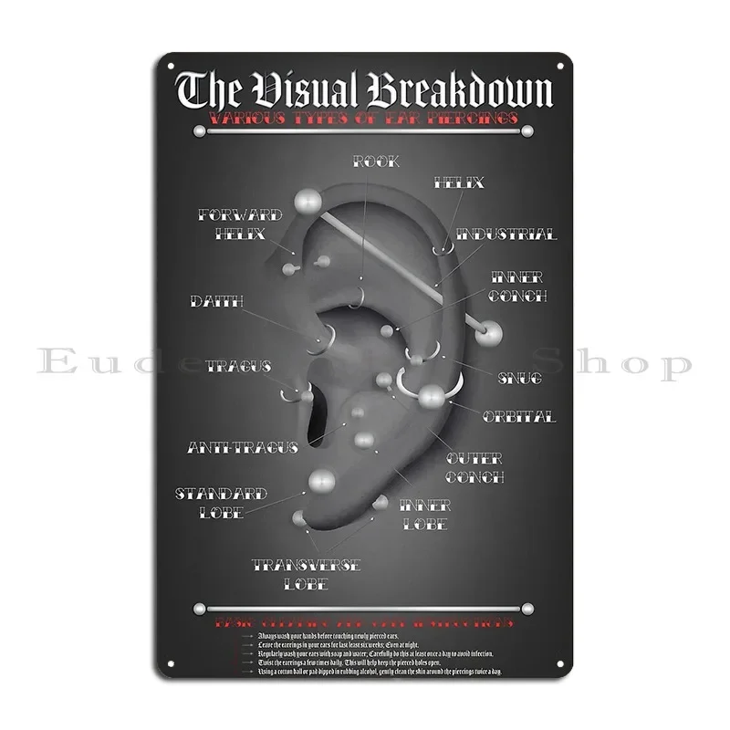 

Инфографическая диаграмма для пирсинга ушей, металлическая табличка, индивидуальный кинотеатр, вечеринка, настенный декор, жестяная вывеска, плакат