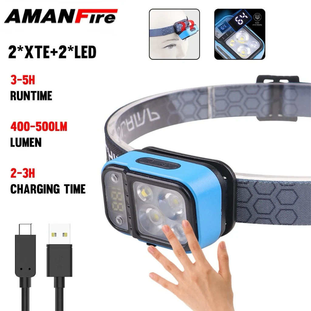 Amanfire YD-07 Sensor Headlight TYPE-C Fishing LED Headlight XTE+LED Ultra Bright Battery Display Outdoor Headlight