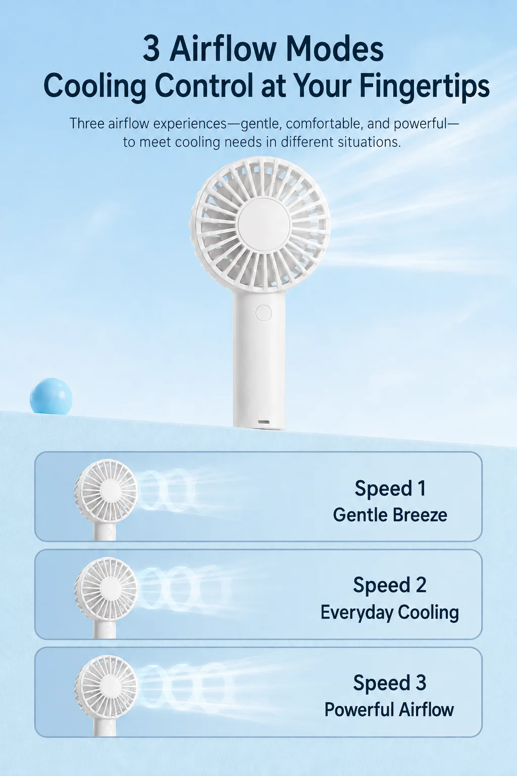 Mini-handventilator, 3 snelhed - Outdoor Camping Fan recensie en prijs