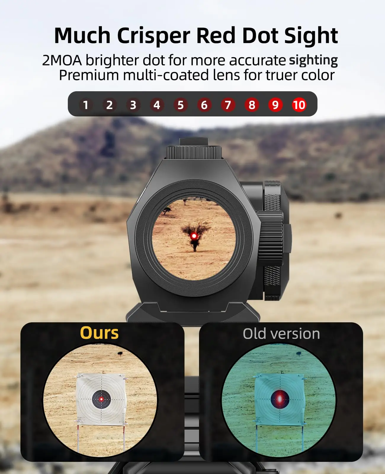 CVLIFE Rifle 1x20mm Compact Optics Scope JackalHowl Red Dot Sight Awake 2 MOA Picatinny Rail Absolute Co-Witness Airsoft Riflesc