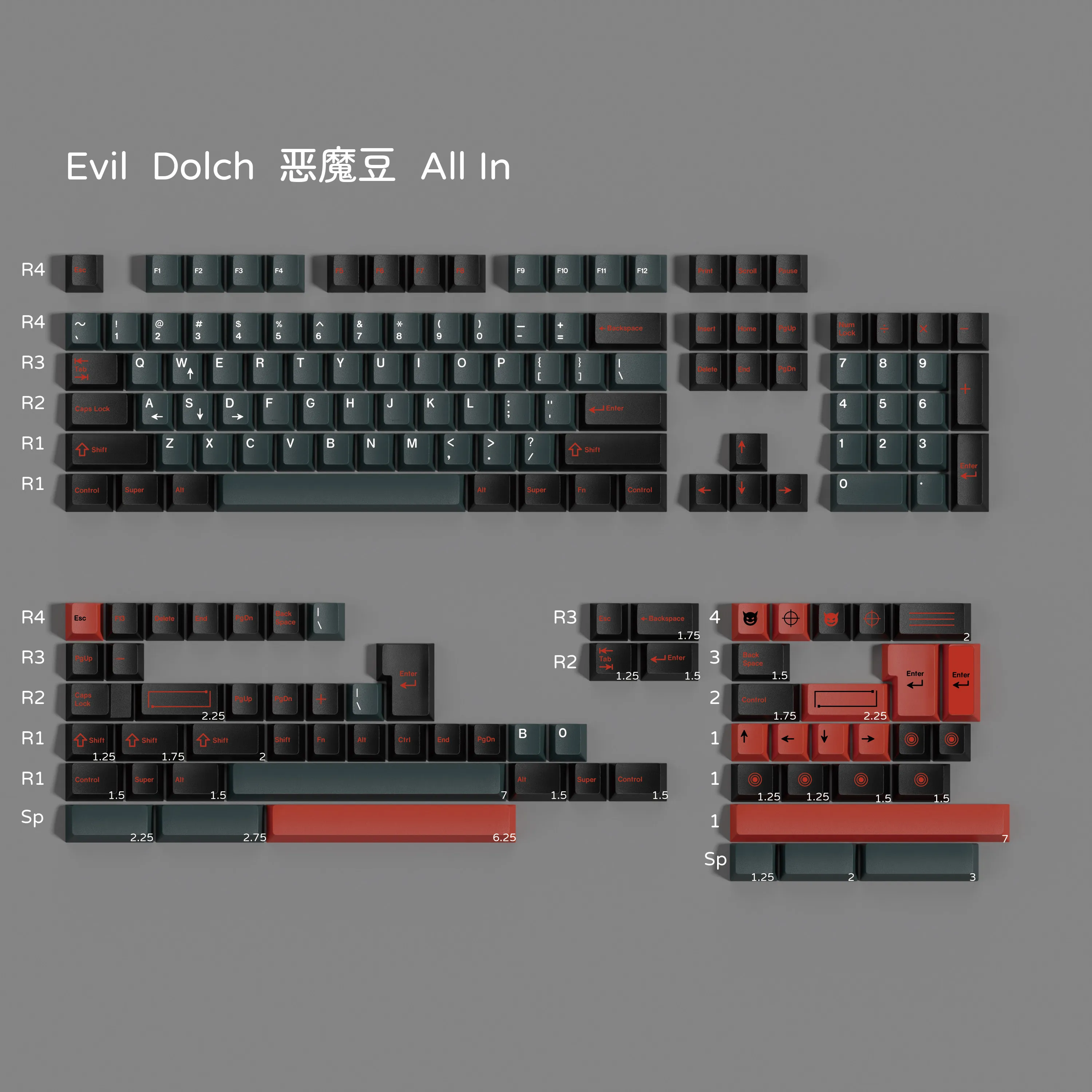 PBT Keycaps Cherry Profile Clone GMK Evill Dolch Keycap Set For MX Mechanical Keyboard ALICE ISO 66 40 Layout Double B
