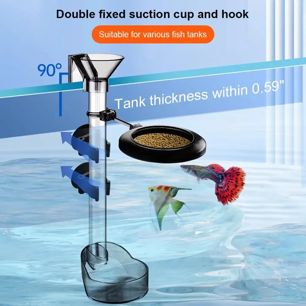 Thumbnail 3 - #50 Latest Fish Feeders Offers