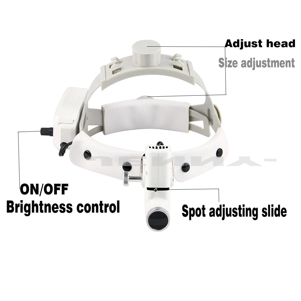 

ENT Surgical Led Lamp Material LED Headlight with Good Light Spot Binocular Magnifying Glass Loupes