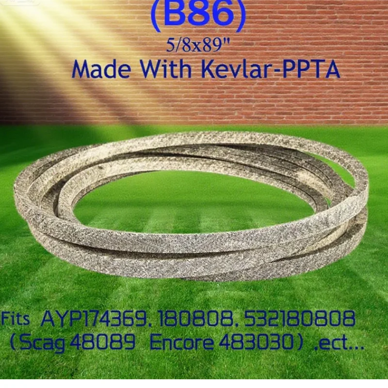 Made With Kevlar La…