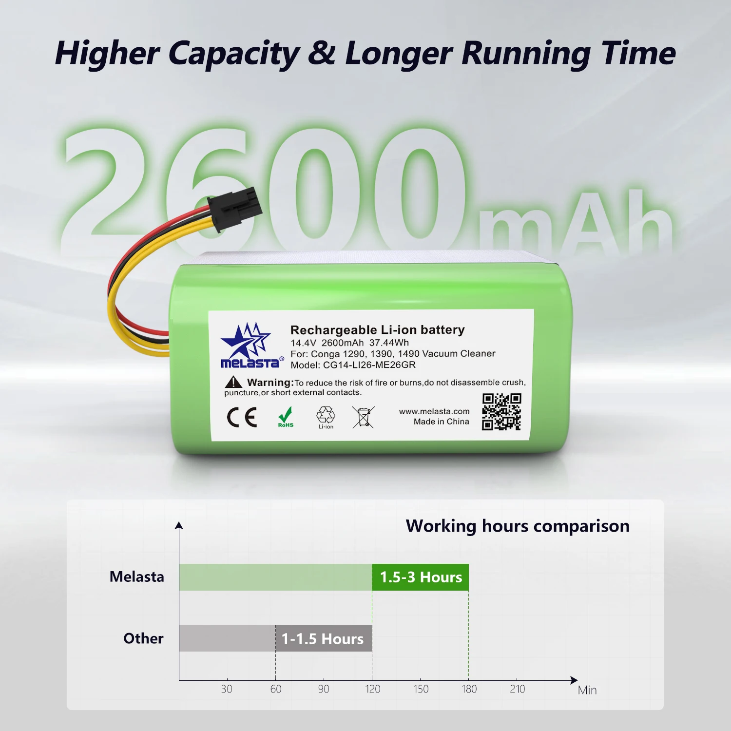 2個14.4v 2600mahのリチウムイオン電池cecotecコンガ1290 1390 1490 1590掃除機ジェニオデラックス370 gutrendエコー520