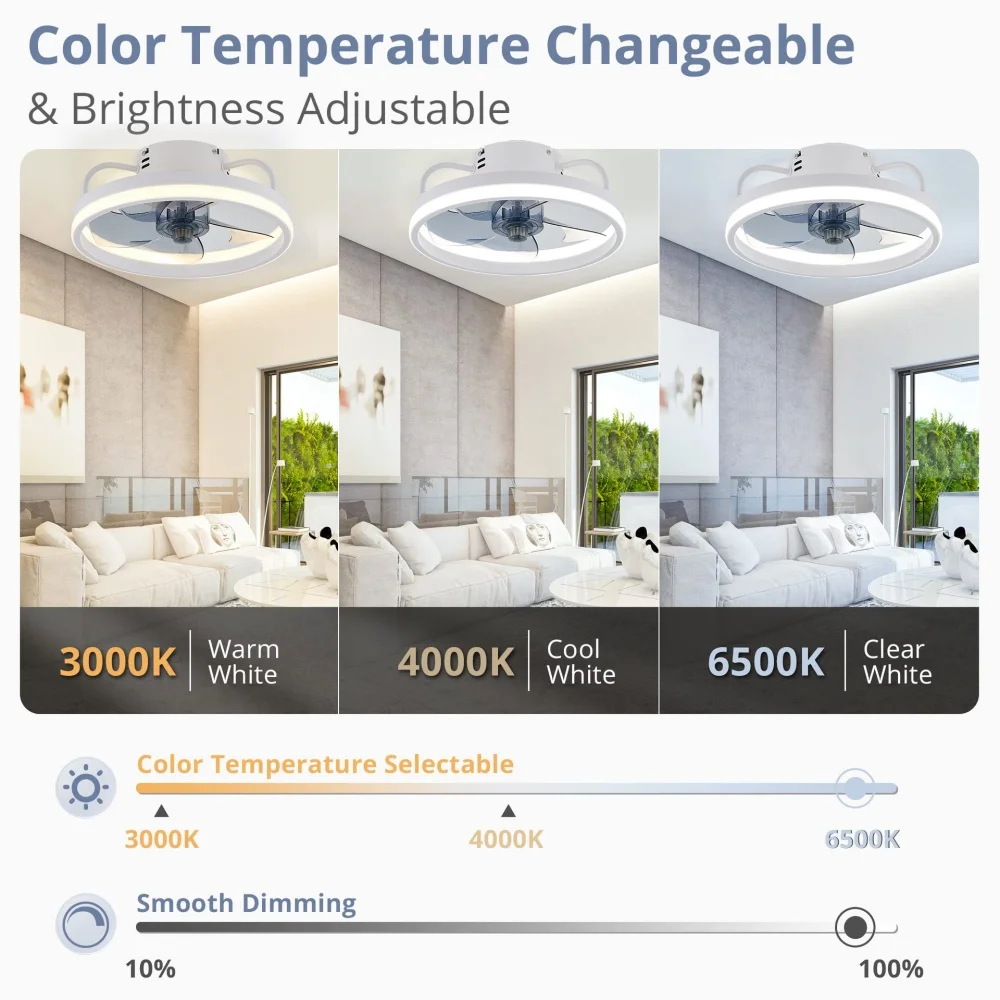 Fan Ceiling Light LED Ceiling Fan with Lighting 3 Colour Temperature and 6 Speeds Flush Mount Ceiling Fans for Bedroom Kids Room
