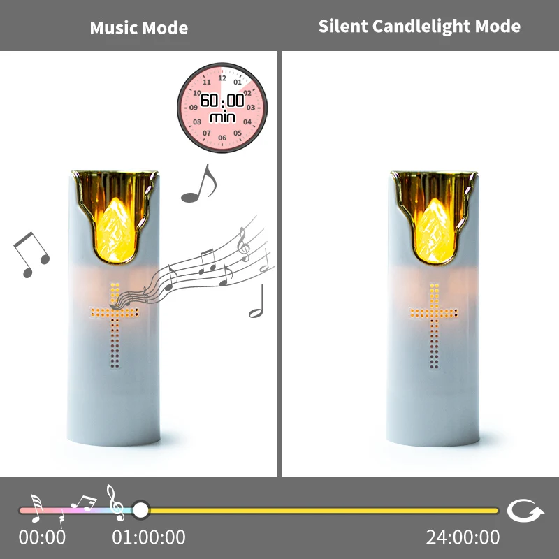 LED ضوء شمعة عديمة اللهب الصلاة يتأرجح لهب البلاستيك الإلكترونية شمعة مصباح بطاريات جافة تعمل بالطاقة إضاءة احتفالية الكنيسة